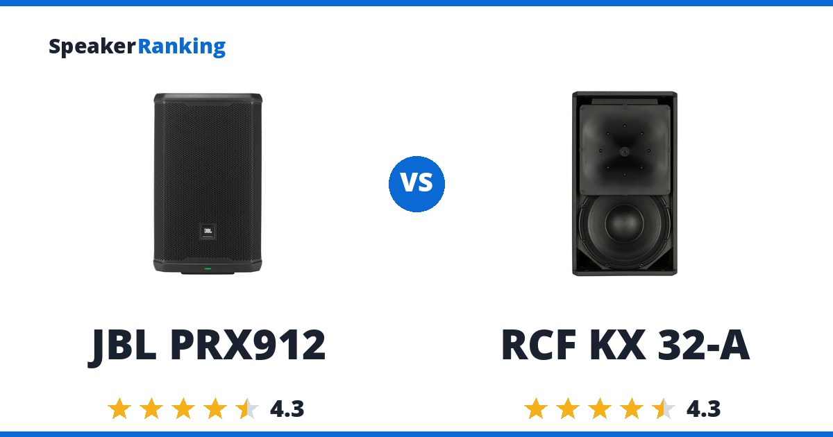 JBL PRX912 vs RCF KX 32-A