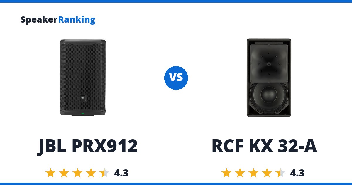 JBL PRX912 vs RCF KX 32-A