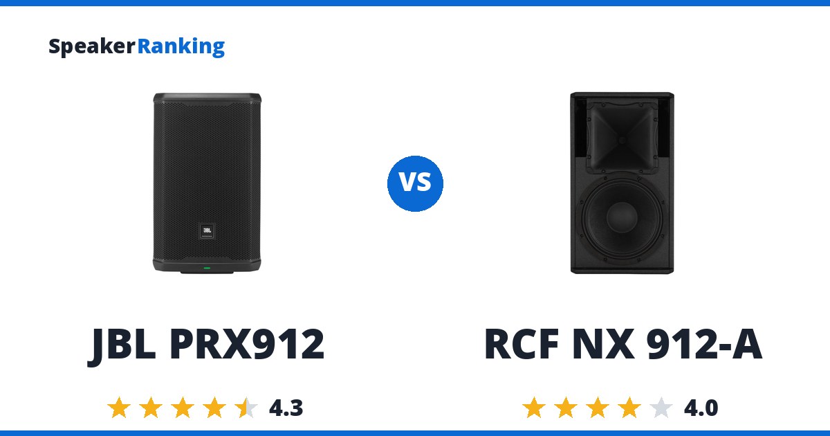 JBL PRX912 vs RCF NX 912-A
