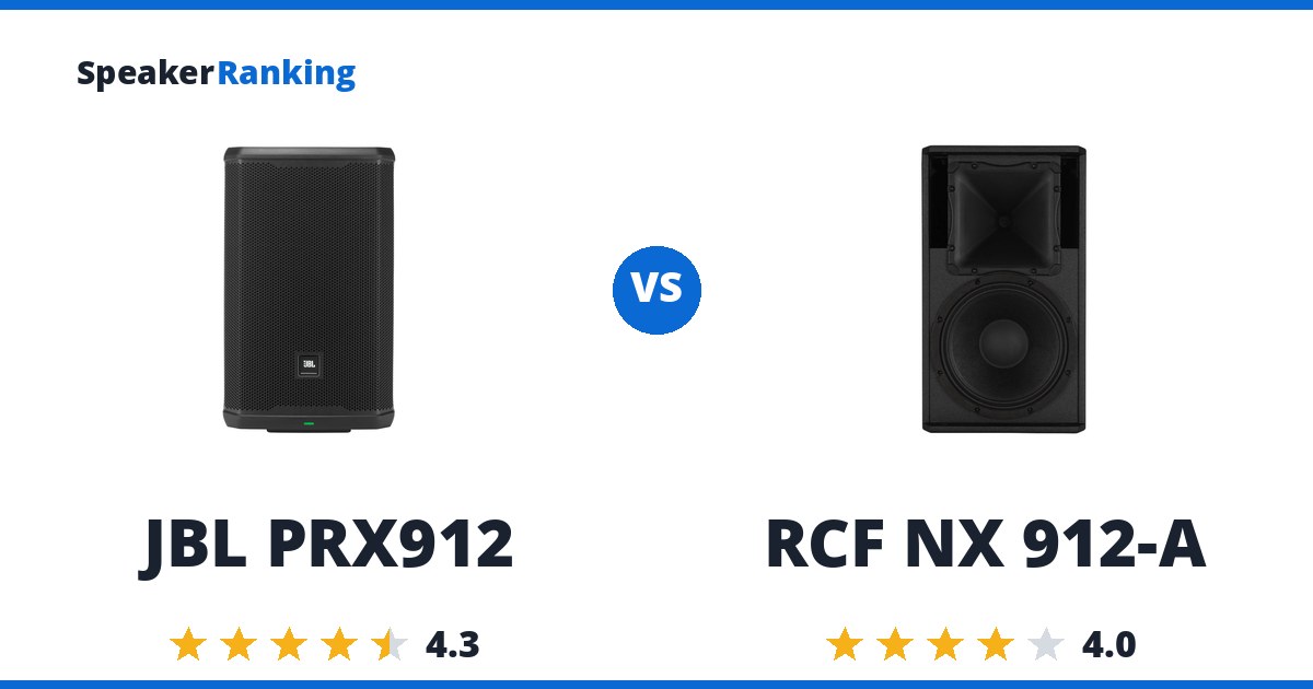 JBL PRX912 vs RCF NX 912-A