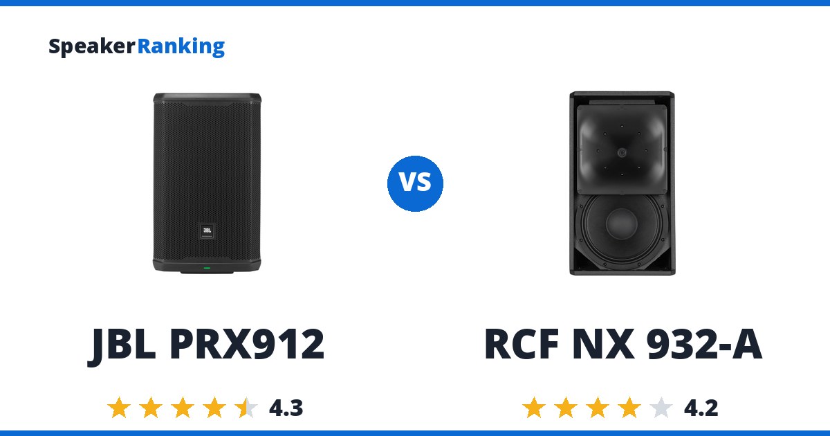 JBL PRX912 vs RCF NX 932-A