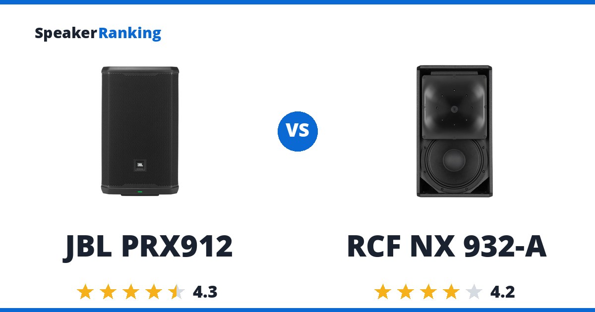 JBL PRX912 vs RCF NX 932-A