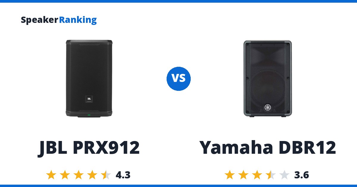 JBL PRX912 vs Yamaha DBR12