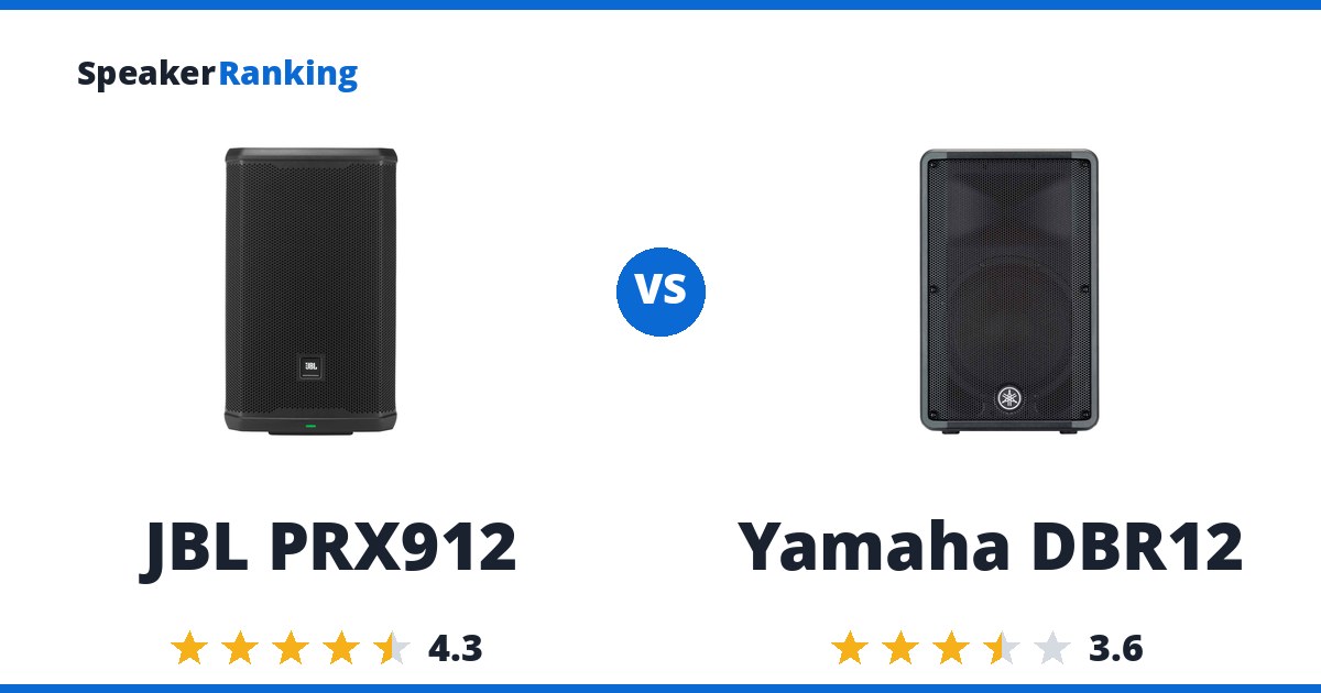 JBL PRX912 vs Yamaha DBR12