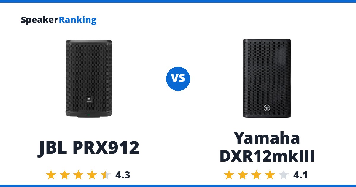 JBL PRX912 vs Yamaha DXR12mkIII