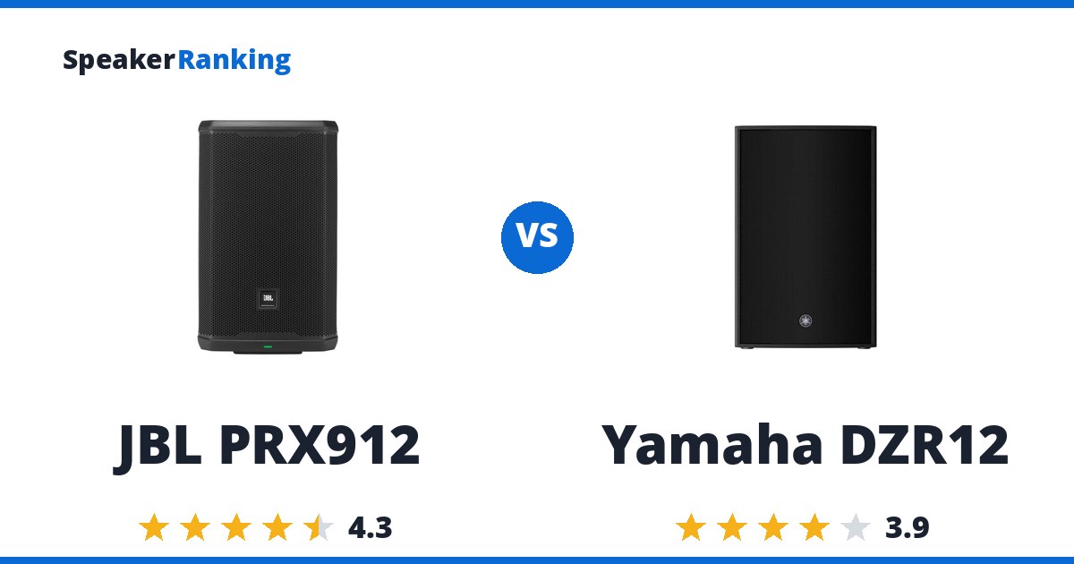 JBL PRX912 vs Yamaha DZR12