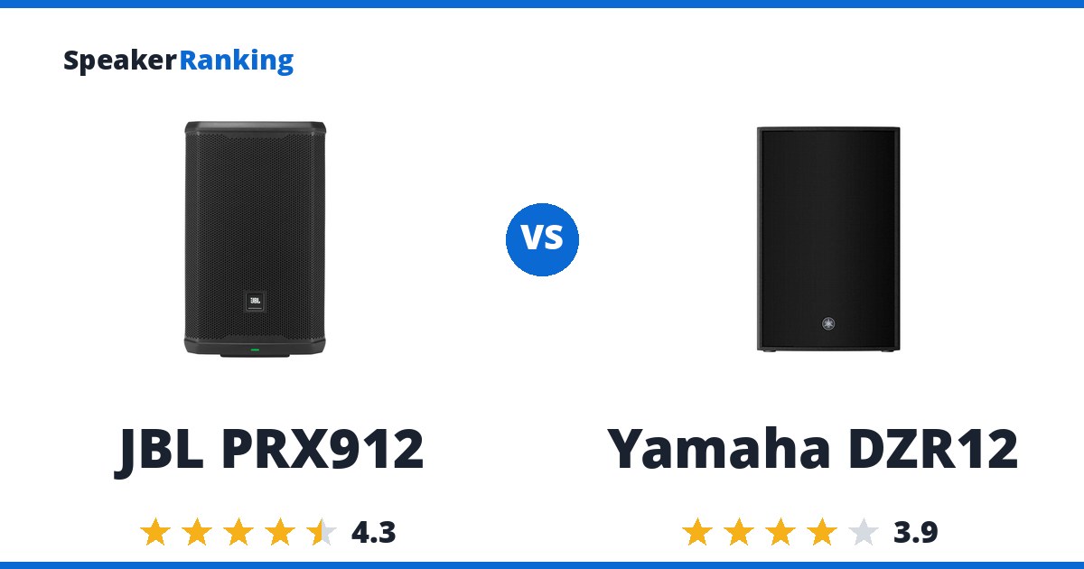JBL PRX912 vs Yamaha DZR12