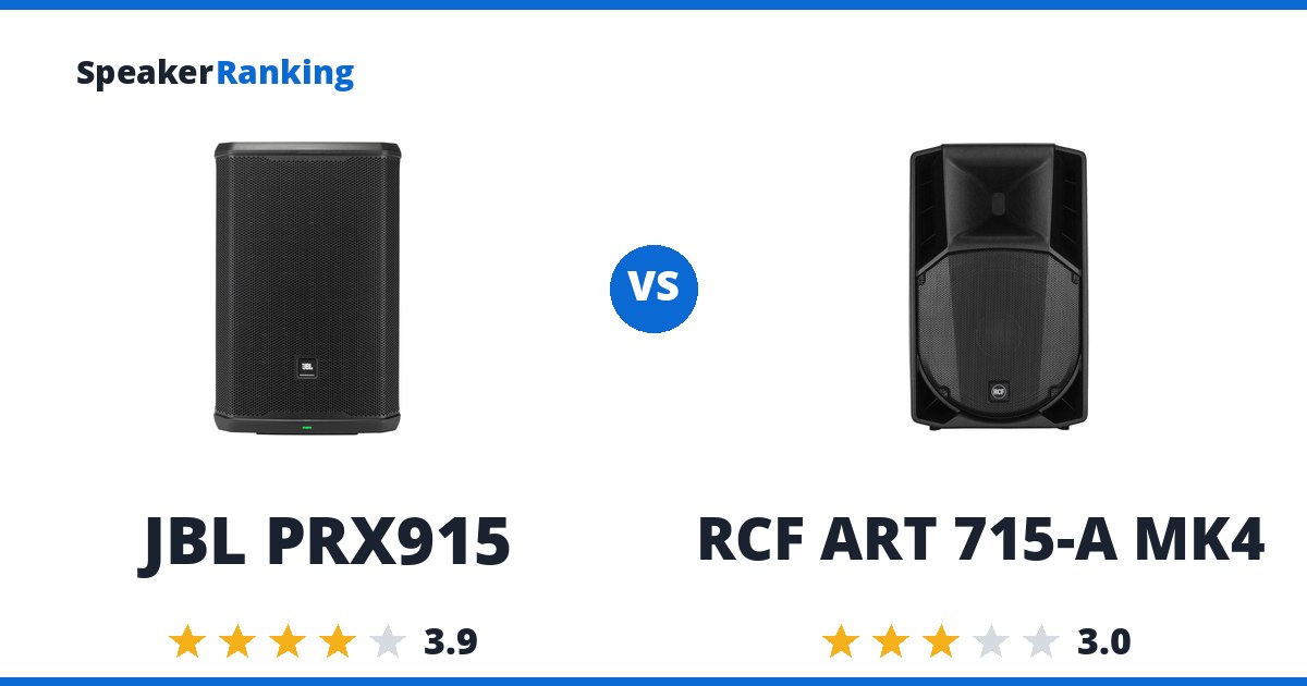 JBL PRX915 vs RCF ART 715-A MK4