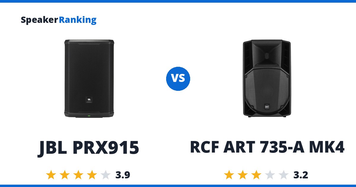 JBL PRX915 vs RCF ART 735-A MK4