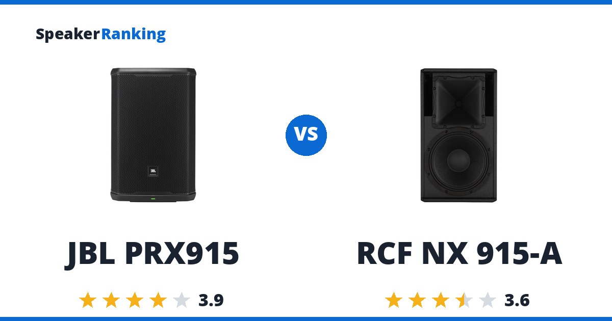 JBL PRX915 vs RCF NX 915-A