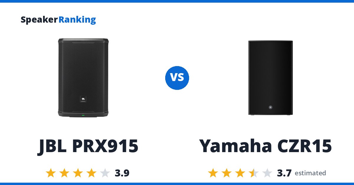 JBL PRX915 vs Yamaha CZR15