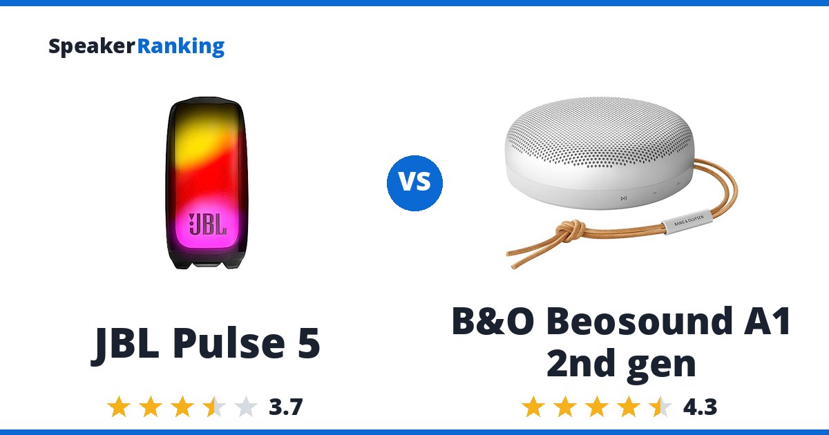 JBL Pulse 5 vs B&O Beosound A1 2nd gen