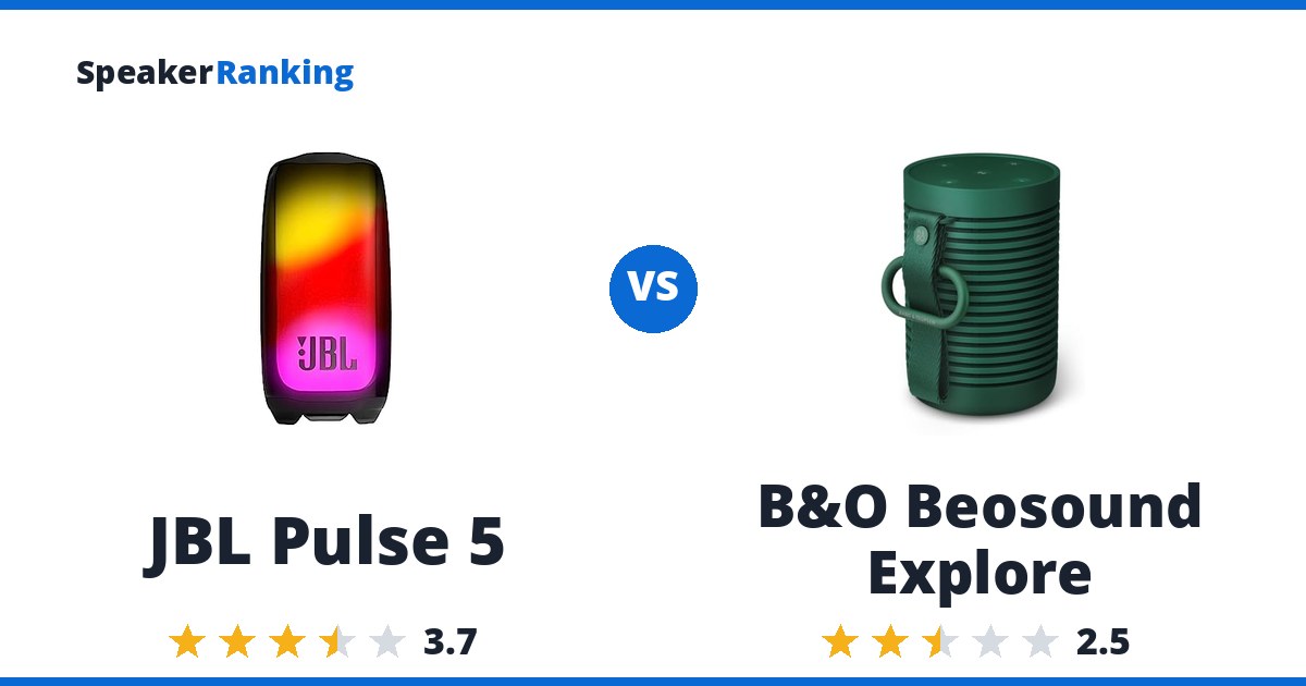 JBL Pulse 5 vs B&O Beosound Explore