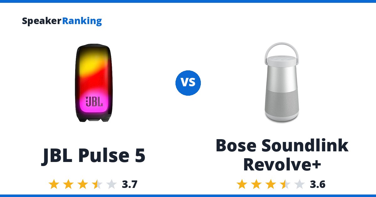JBL Pulse 5 vs Bose Soundlink Revolve+