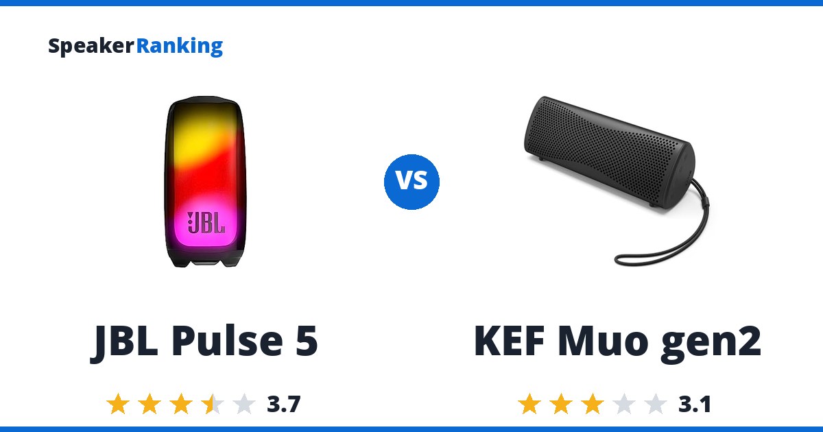 JBL Pulse 5 vs KEF Muo gen2