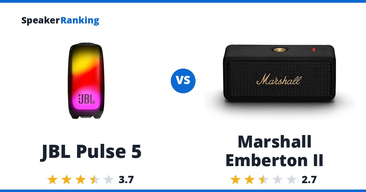 JBL Pulse 5 vs Marshall Emberton II