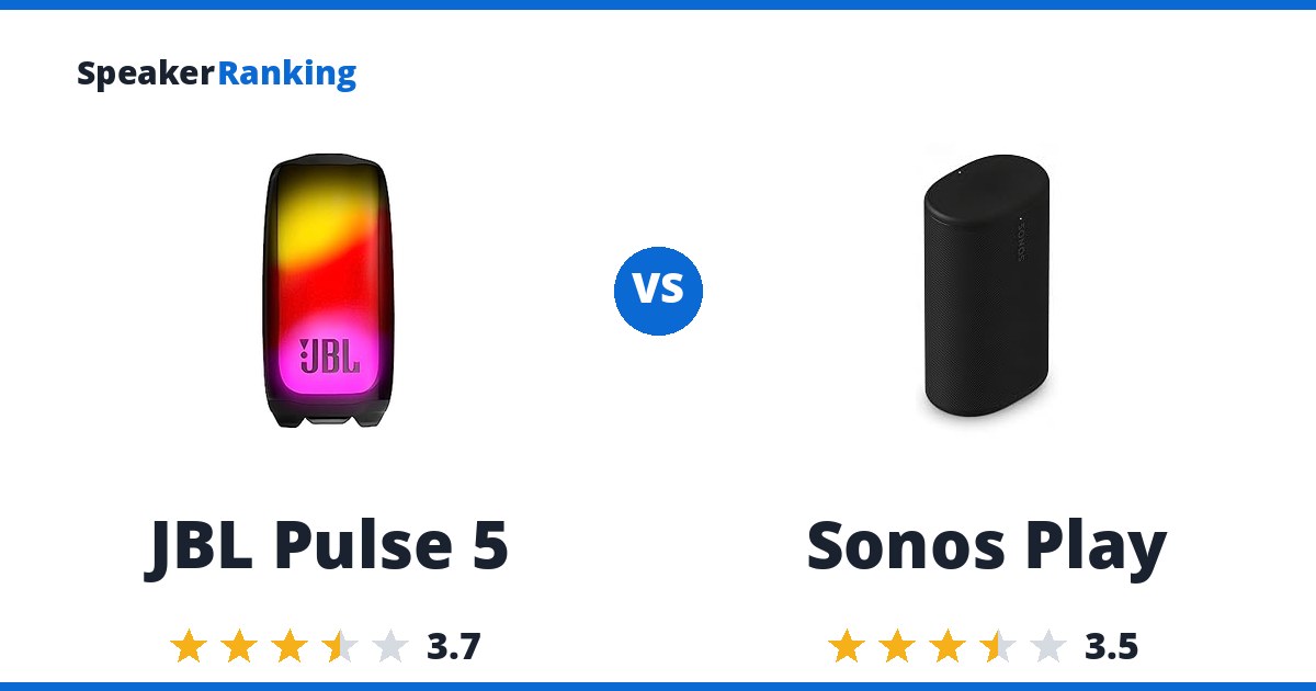 JBL Pulse 5 vs Sonos Play