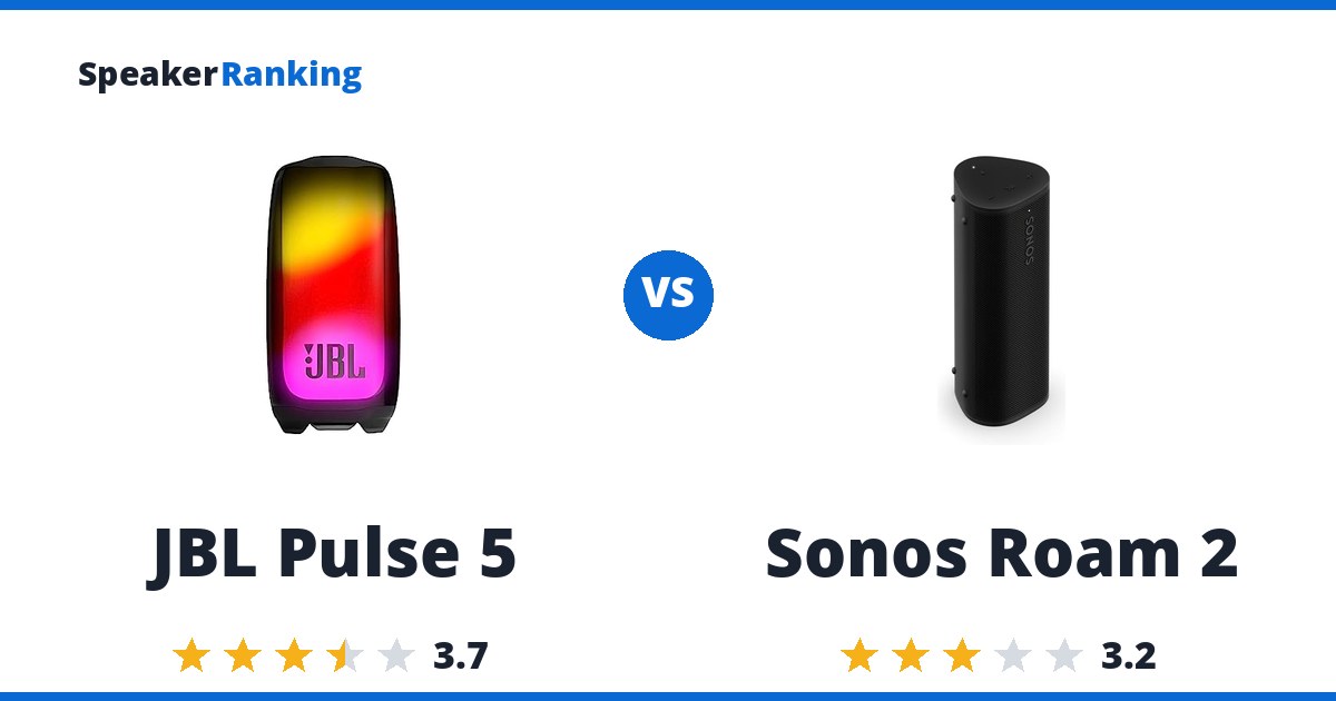 JBL Pulse 5 vs Sonos Roam 2