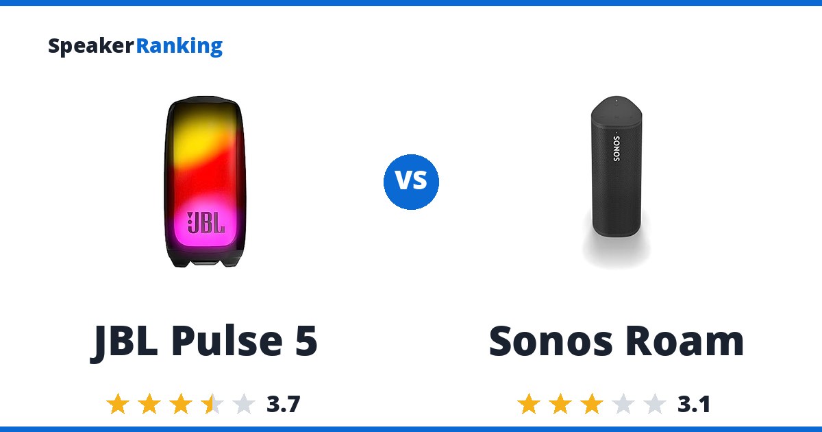 JBL Pulse 5 vs Sonos Roam