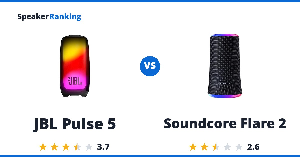 JBL Pulse 5 vs Soundcore Flare 2