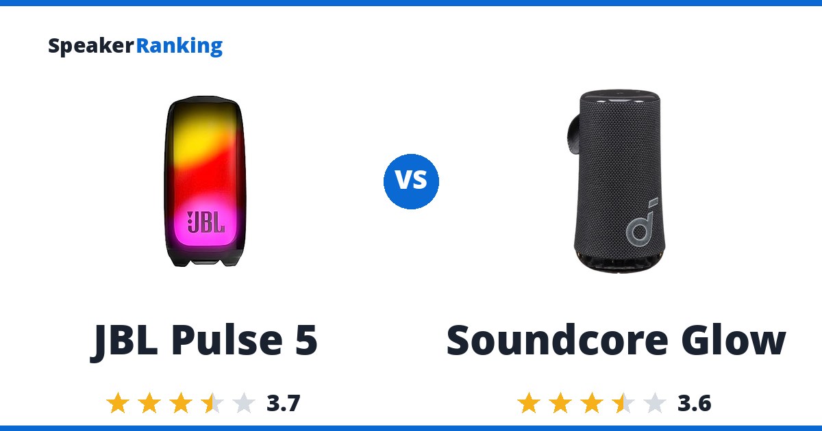 JBL Pulse 5 vs Soundcore Glow