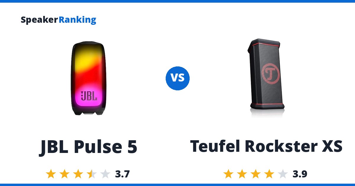 JBL Pulse 5 vs Teufel Rockster XS