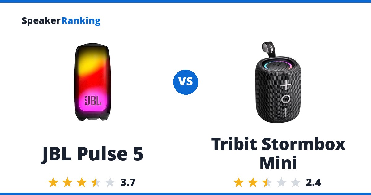 JBL Pulse 5 vs Tribit Stormbox Mini