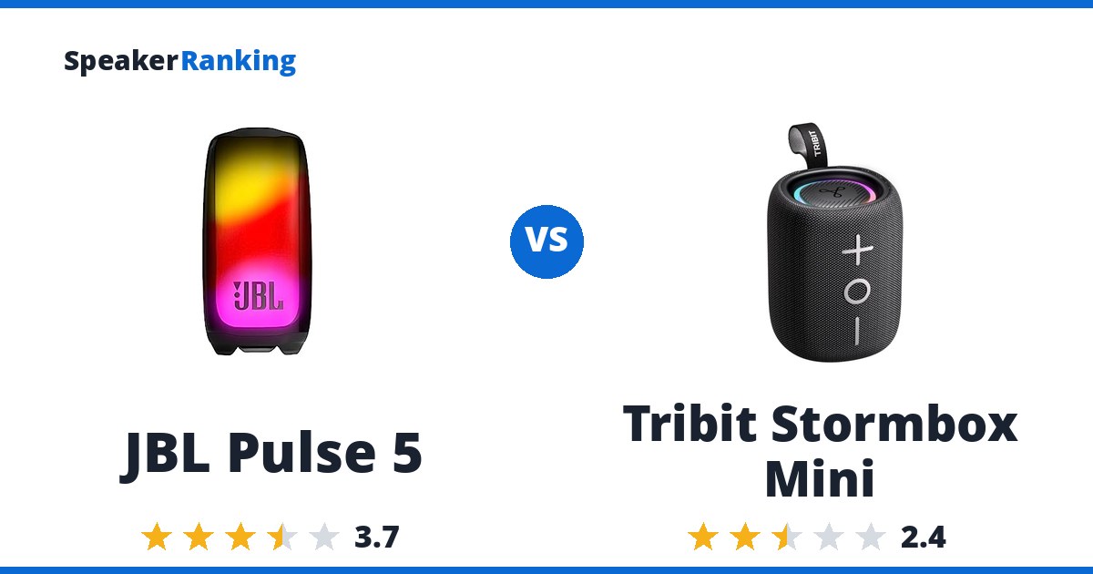 JBL Pulse 5 vs Tribit Stormbox Mini