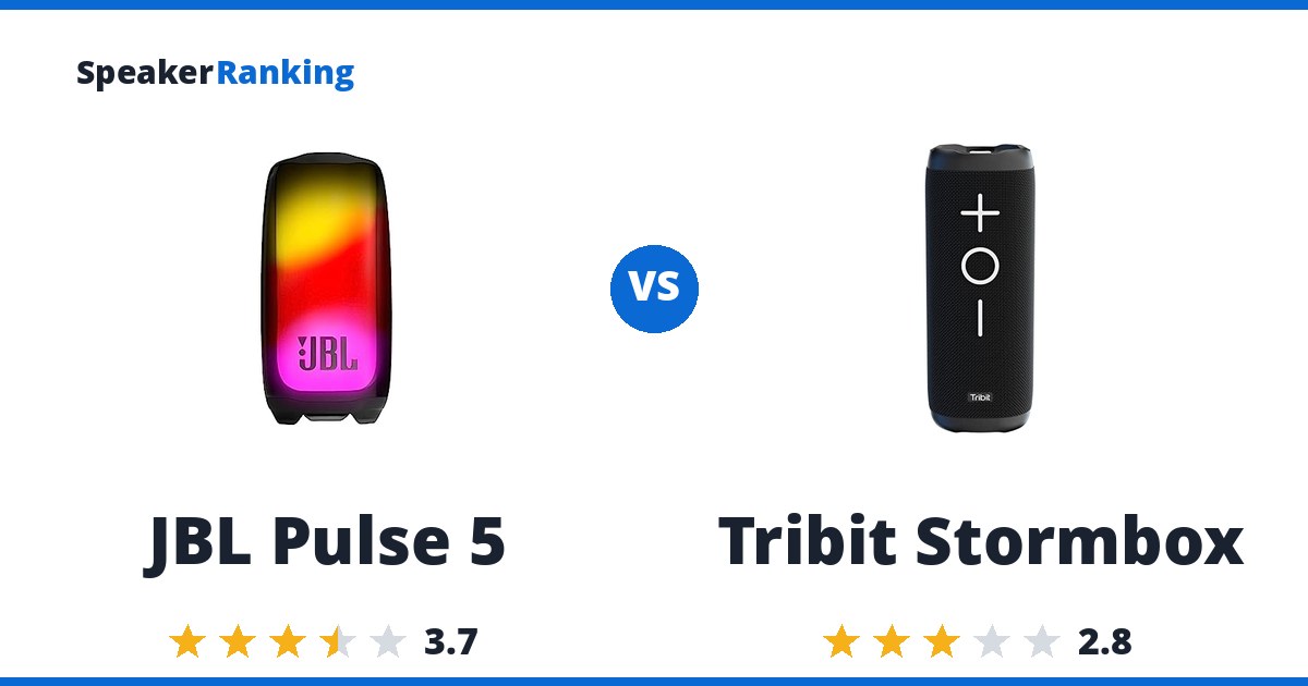 JBL Pulse 5 vs Tribit Stormbox