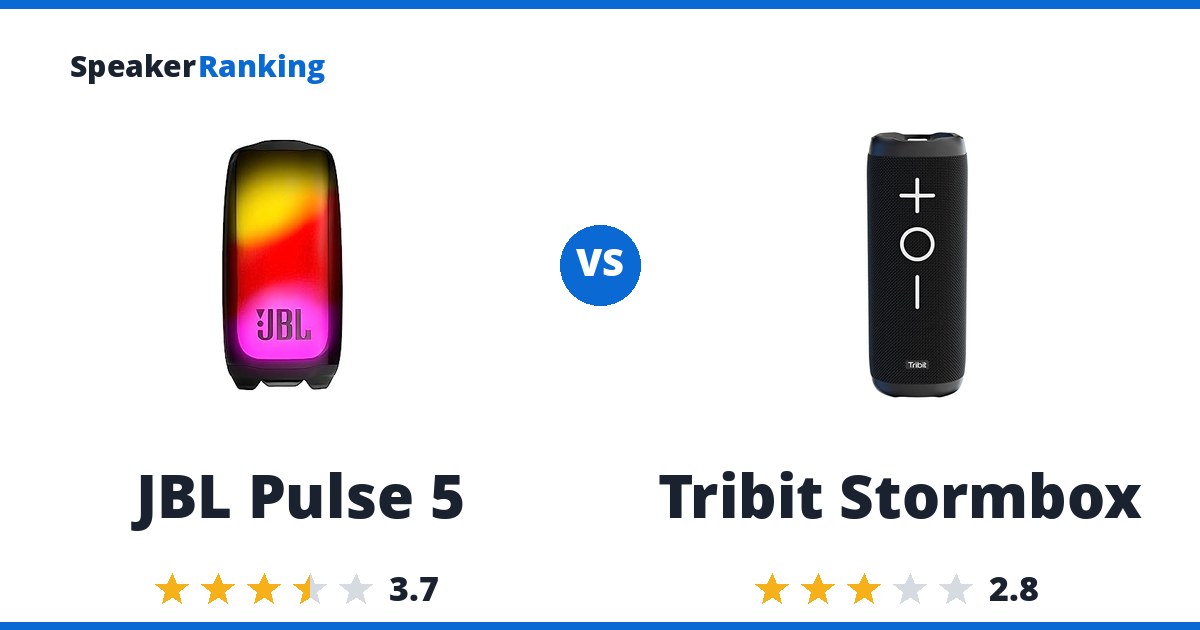 JBL Pulse 5 vs Tribit Stormbox