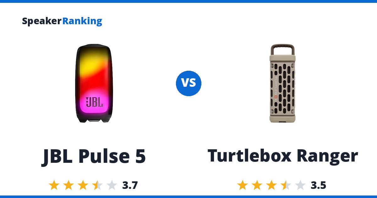 JBL Pulse 5 vs Turtlebox Ranger