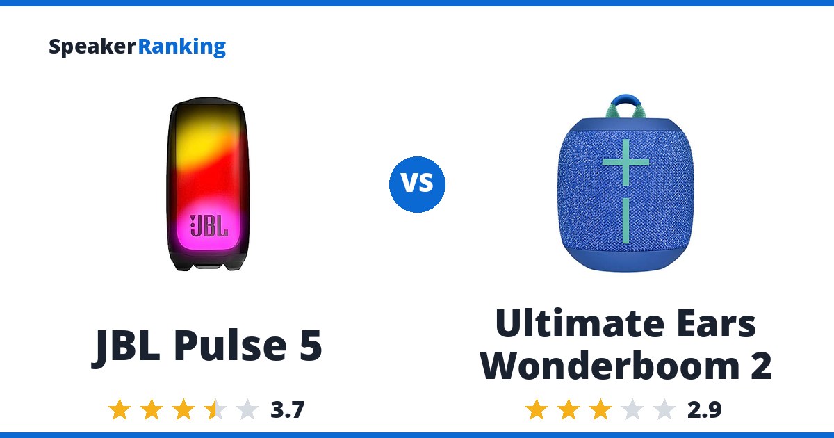 JBL Pulse 5 vs Ultimate Ears Wonderboom 2