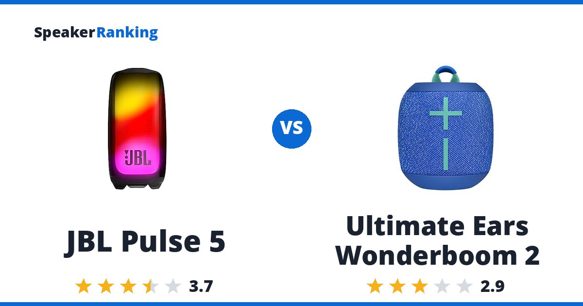 JBL Pulse 5 vs Ultimate Ears Wonderboom 2