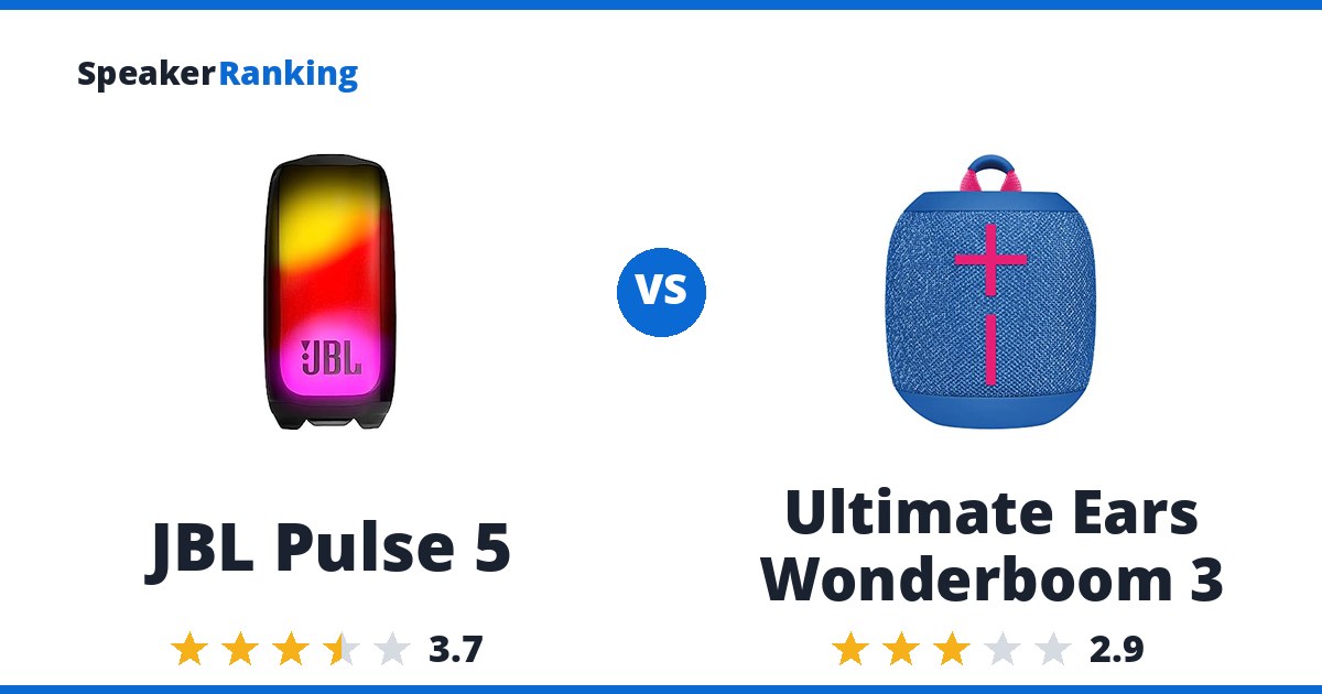 JBL Pulse 5 vs Ultimate Ears Wonderboom 3