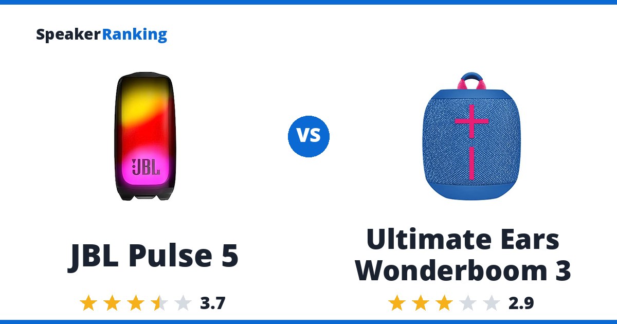 JBL Pulse 5 vs Ultimate Ears Wonderboom 3