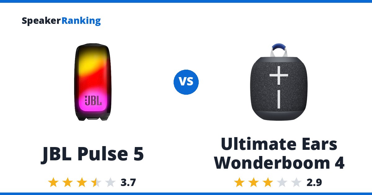 JBL Pulse 5 vs Ultimate Ears Wonderboom 4