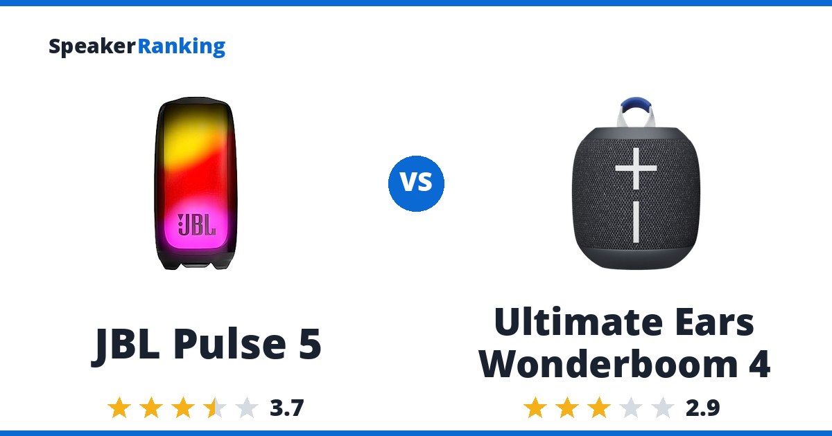 JBL Pulse 5 vs Ultimate Ears Wonderboom 4