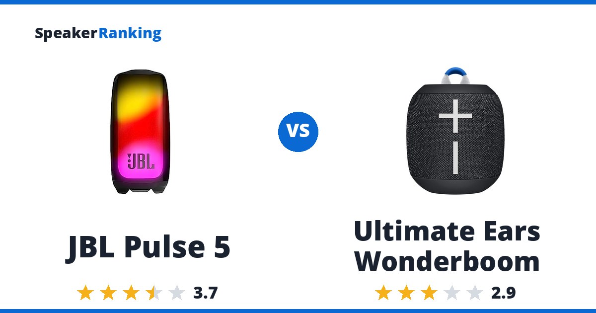 JBL Pulse 5 vs Ultimate Ears Wonderboom