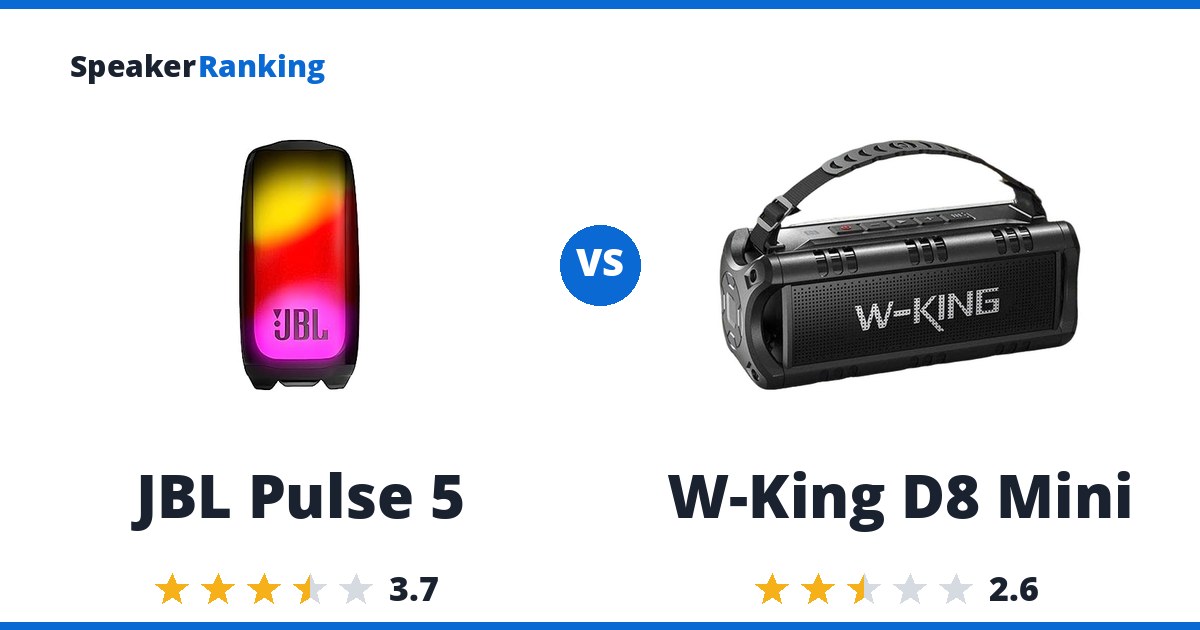 JBL Pulse 5 vs W-King D8 Mini