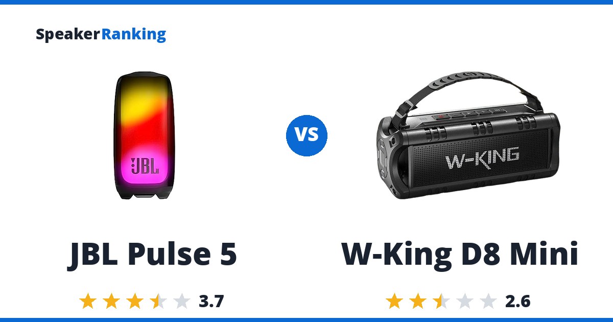JBL Pulse 5 vs W-King D8 Mini