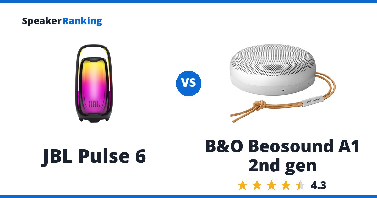 JBL Pulse 6 vs B&O Beosound A1 2nd gen