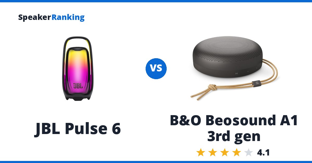 JBL Pulse 6 vs B&O Beosound A1 3rd gen