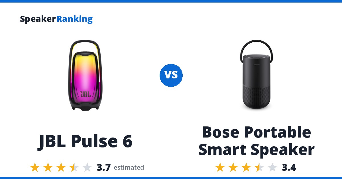 JBL Pulse 6 vs Bose Portable Smart Speaker