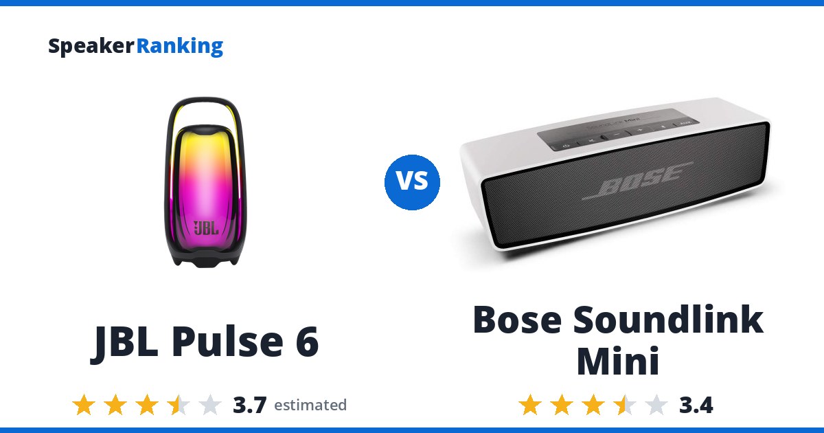 JBL Pulse 6 vs Bose Soundlink Mini