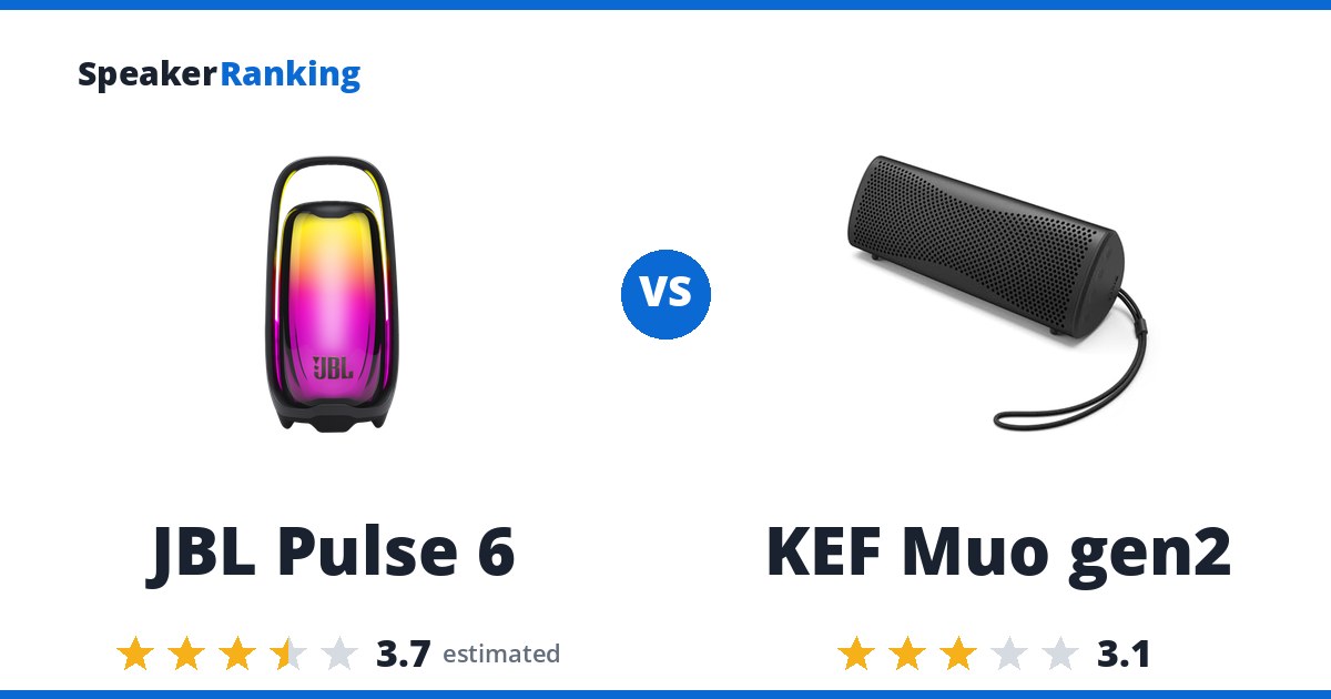 JBL Pulse 6 vs KEF Muo gen2