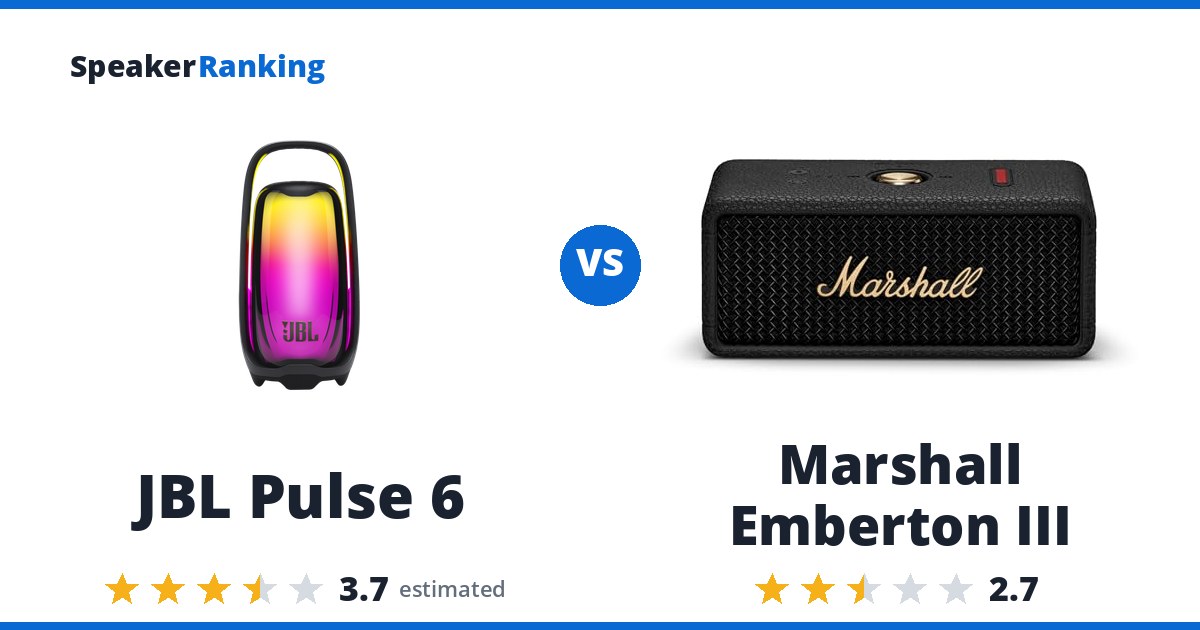 JBL Pulse 6 vs Marshall Emberton III
