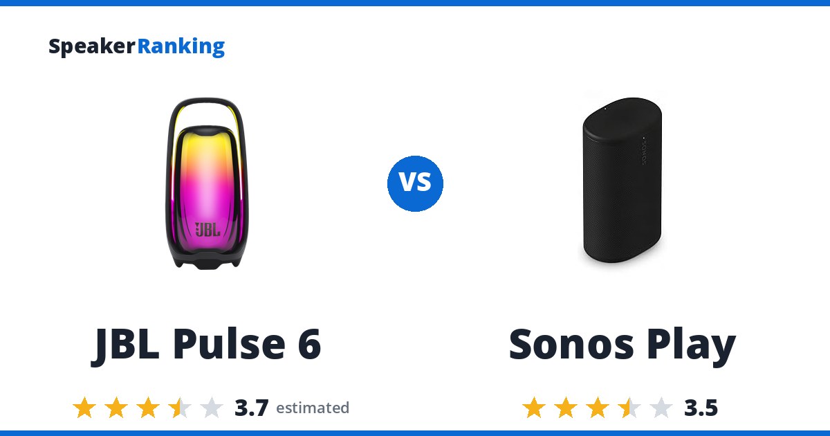 JBL Pulse 6 vs Sonos Play
