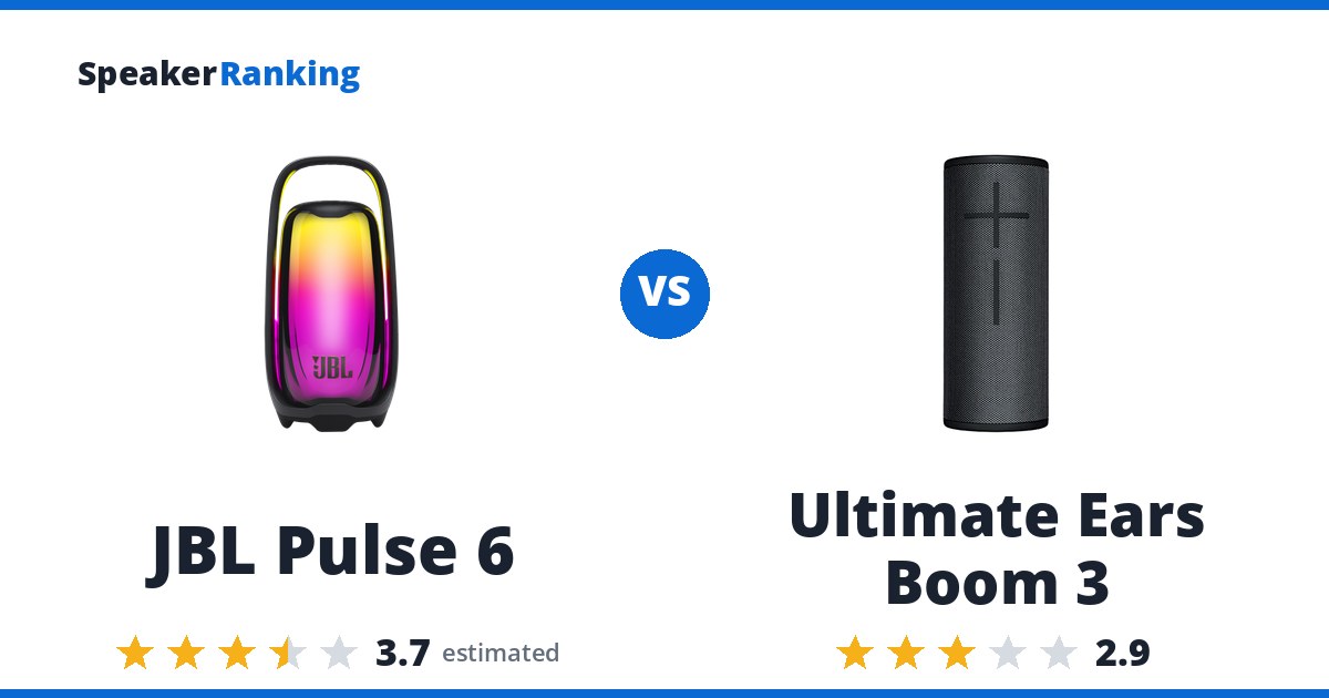 JBL Pulse 6 vs Ultimate Ears Boom 3