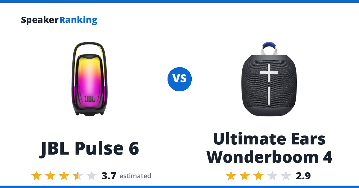 JBL Pulse 6 vs Ultimate Ears Wonderboom 4