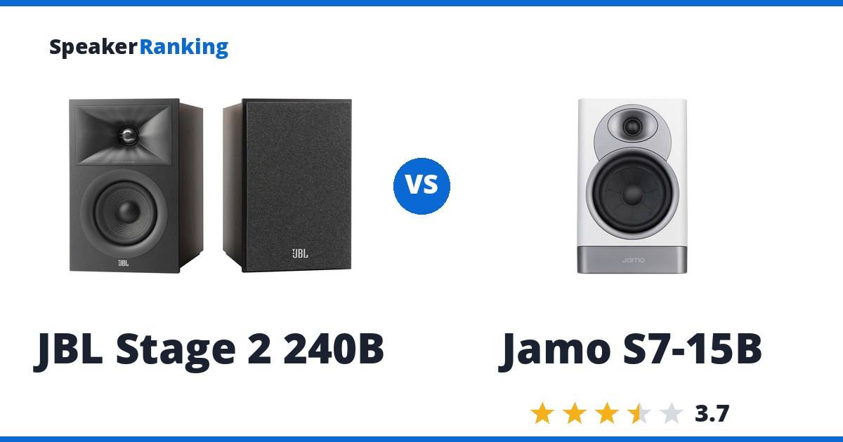 JBL Stage 2 240B vs Jamo S7-15B